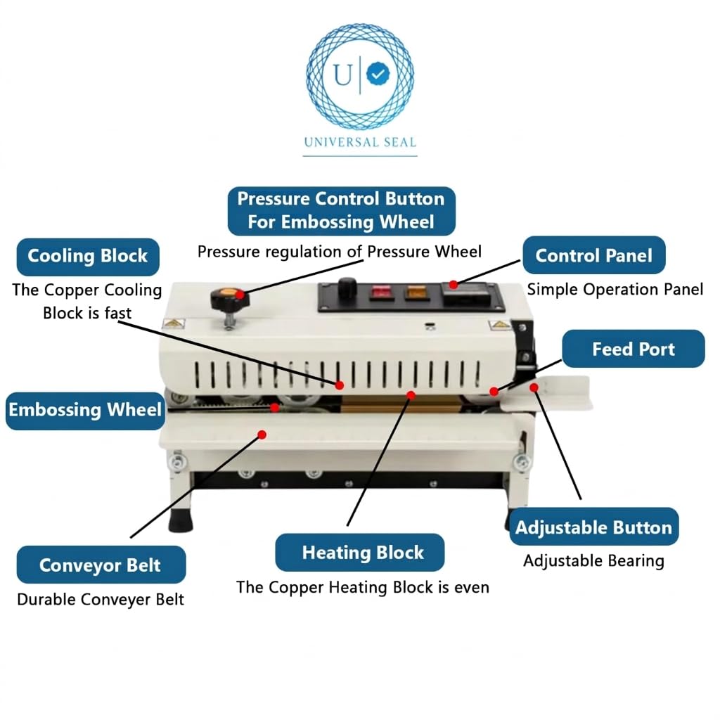 UNIVERSAL SEAL Mini Continuous Band Sealer - Efficient Sealing Solution For Packaging | Portable Heat Sealing Machine - Image 5