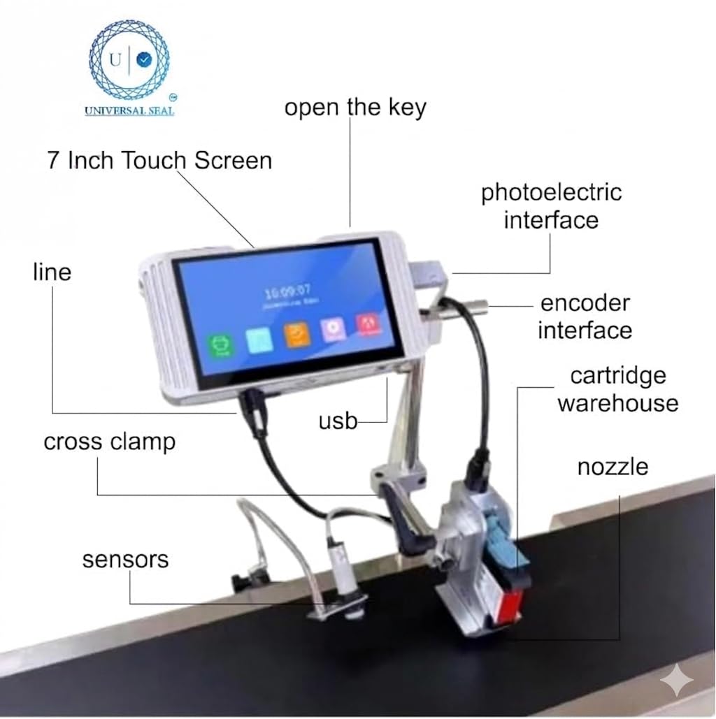 UNIVERSAL SEAL 12.7mm Online Thermal Inkjet Printer | 7-Inch Touchscreen TIJ Printing Machine for Batch Codes, Expiry & Manufacturing Dates | High-Res - Image 2
