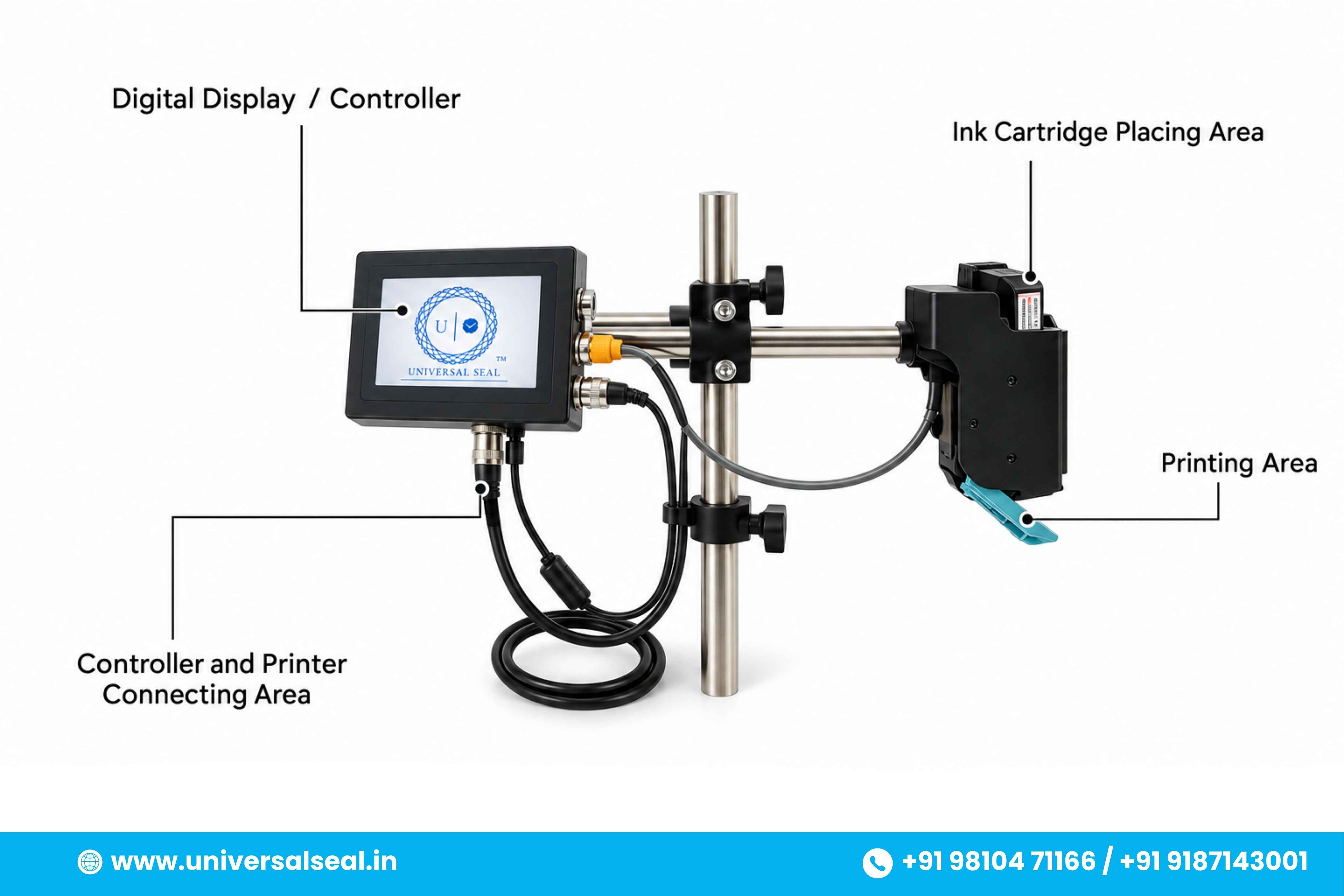 Automatic 12.7mm Online TIJ Printer for High Speed Printing of Expiry Date, Batch No., Barcodes