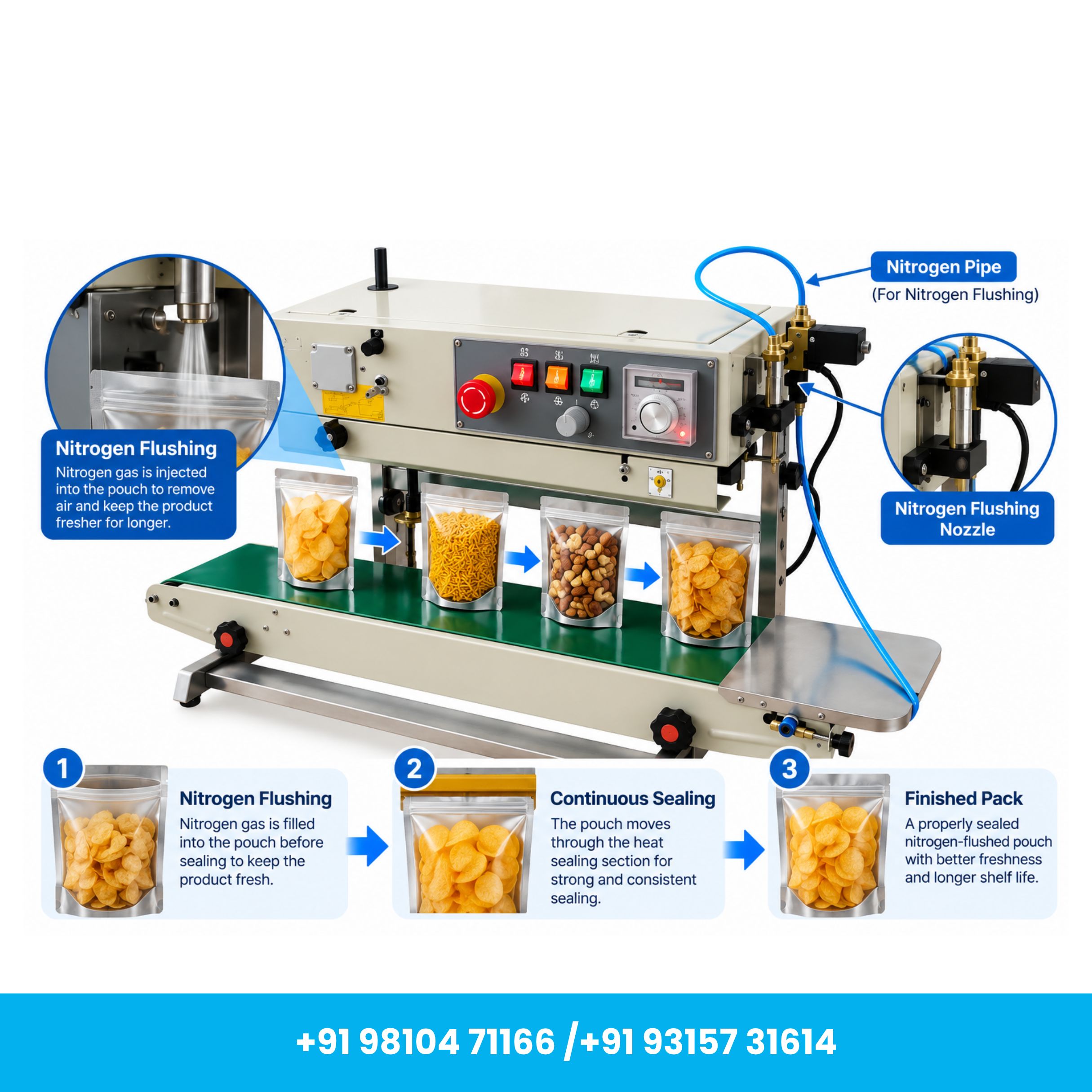 Universal Seal™ Heavy Duty MS Vertical Continuous Band Sealer with Nitrogen Flushing System - Image 3