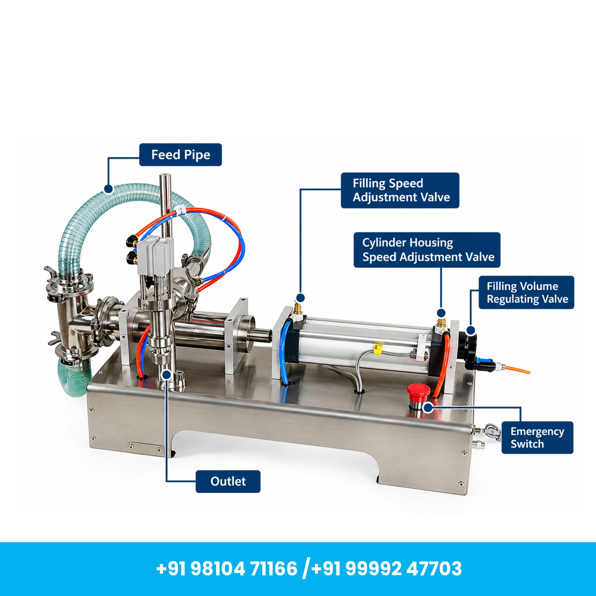 Automatic 50-500 ml Pneumatic Single Nozzle Liquid Filling Machine  - Image 3