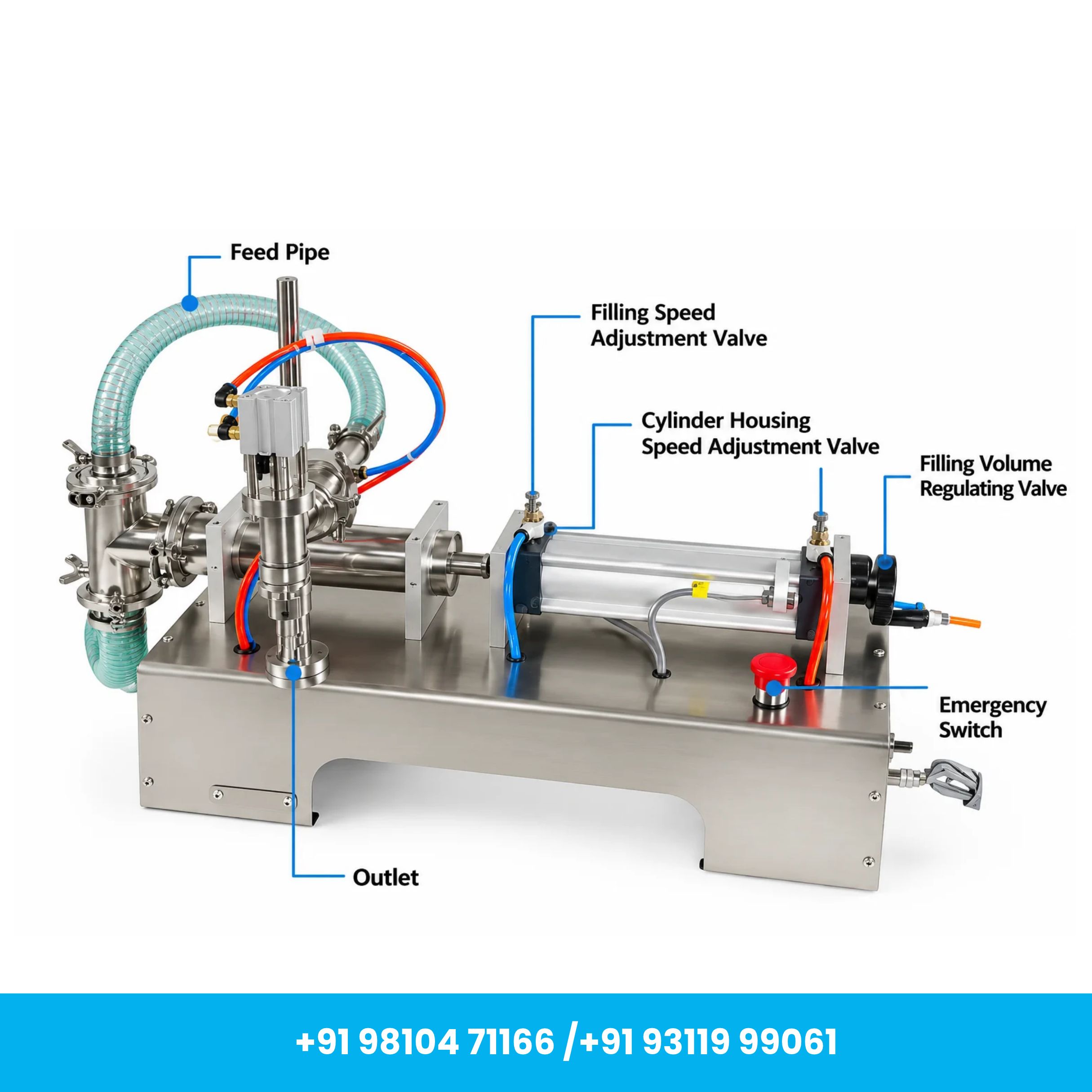 Heavy Duty Semi-Automatic Single Nozzle Liquid Filling Machine 100–1000 ml - Image 3