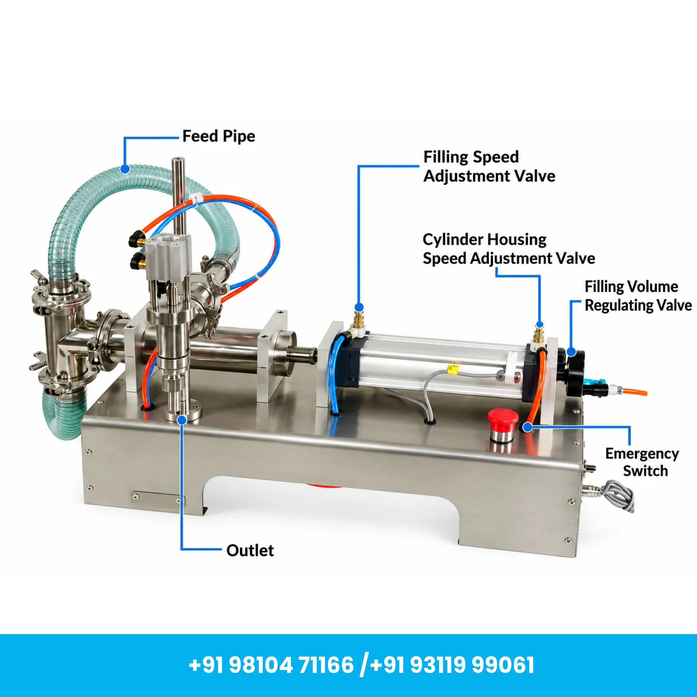 Heavy Duty Semi-Automatic Single Nozzle Liquid Filling Machine 10–100 ml - Image 3