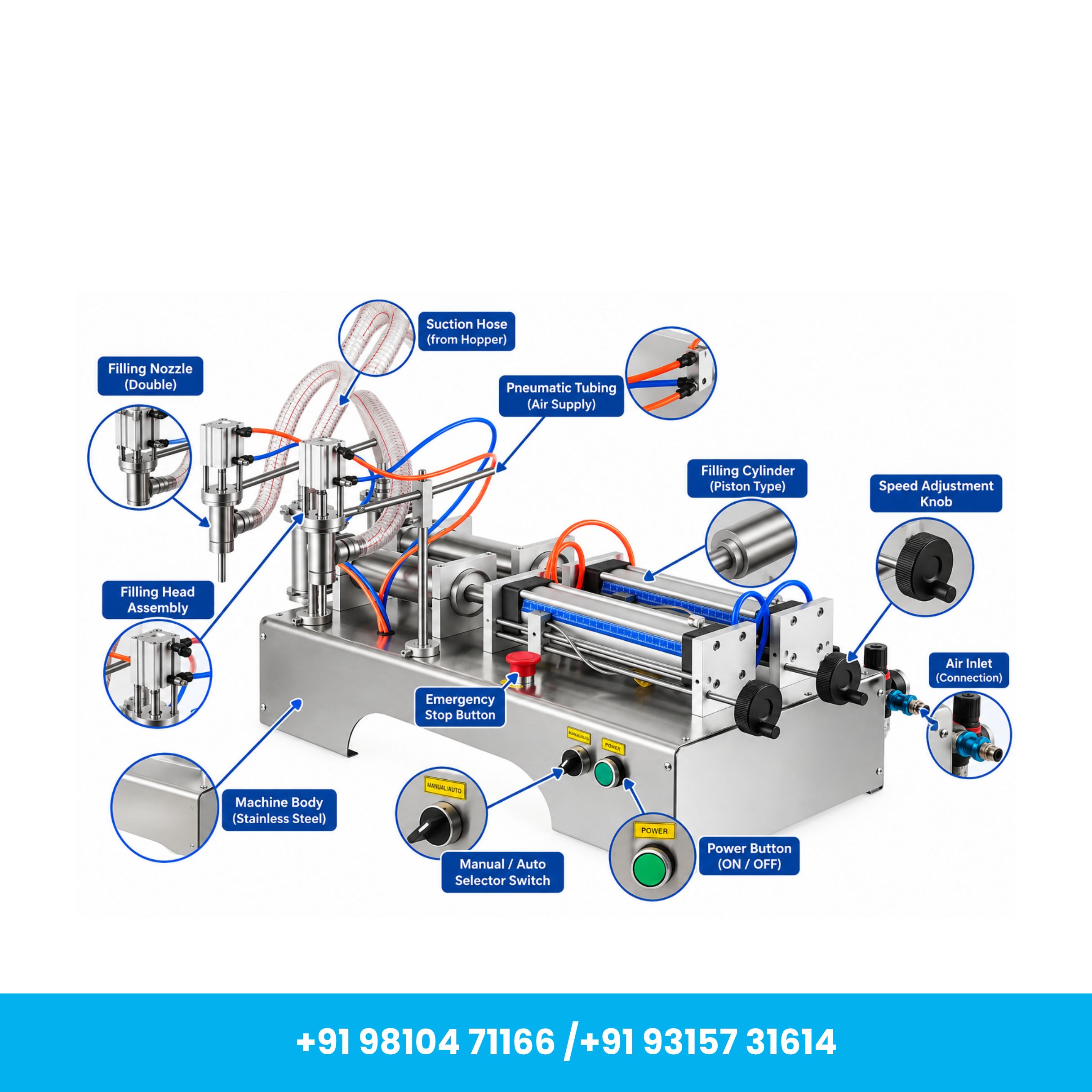 Semi-Automatic Double Nozzle Liquid Filling Machine 10–100 ml | Universal Seal™ - Image 3