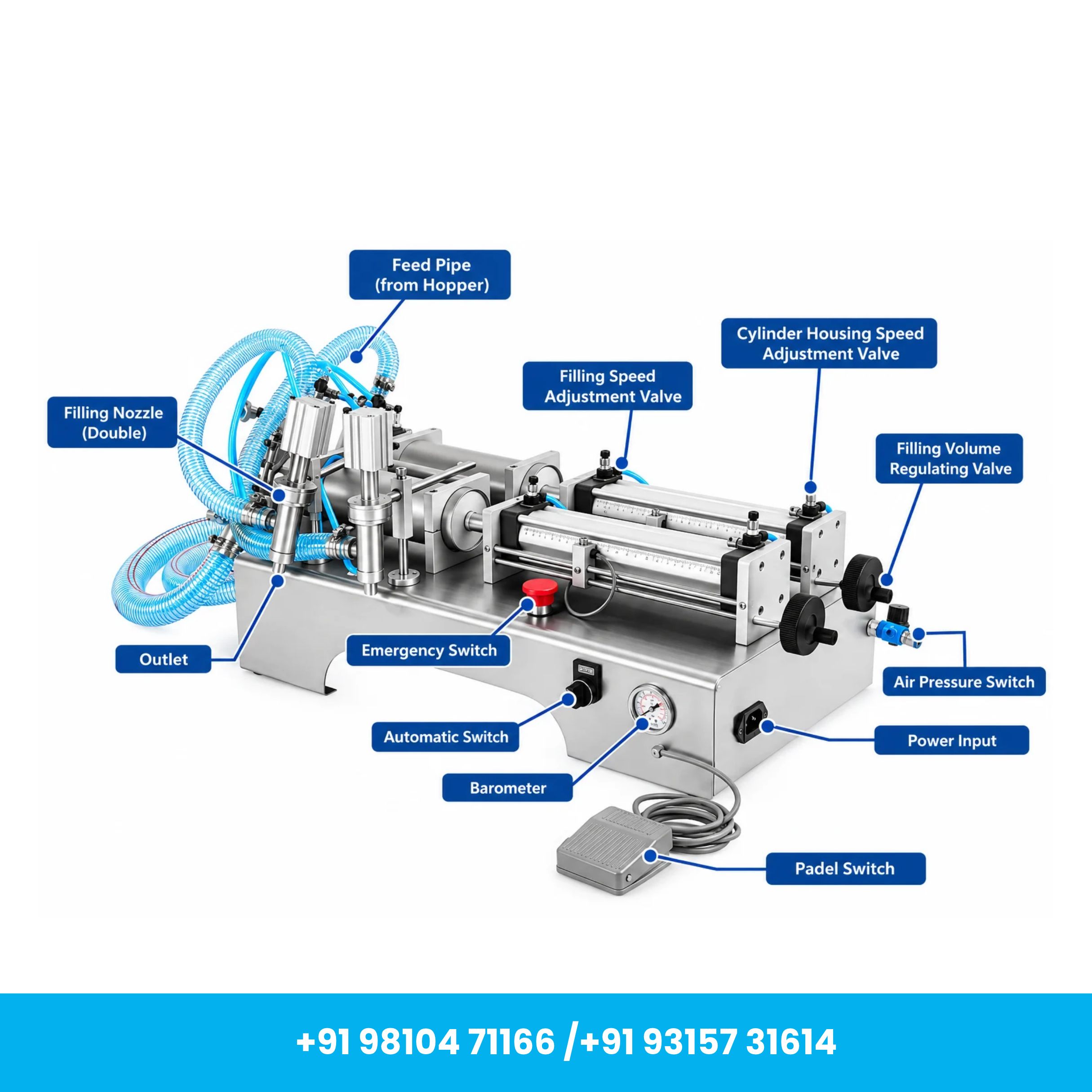 Semi-Automatic Double Nozzle Liquid Filling Machine 50–500 ml | Universal Seal™ - Image 2