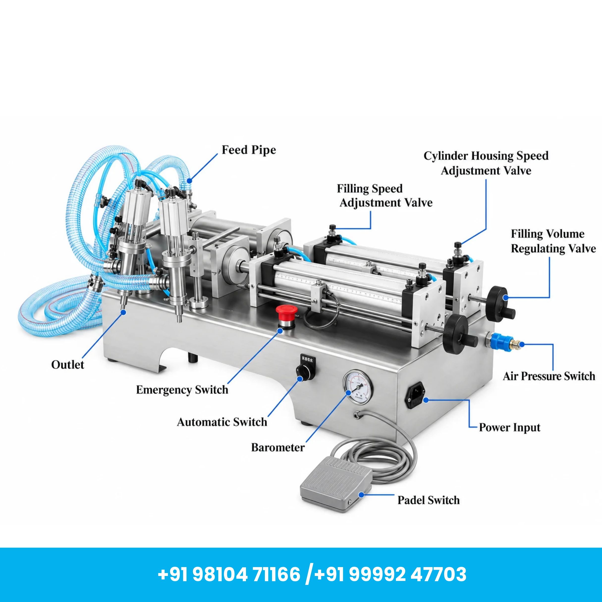 Semi-Automatic Double Nozzle Liquid Filling Machine 100–1000 ml | Universal Seal™ - Image 2